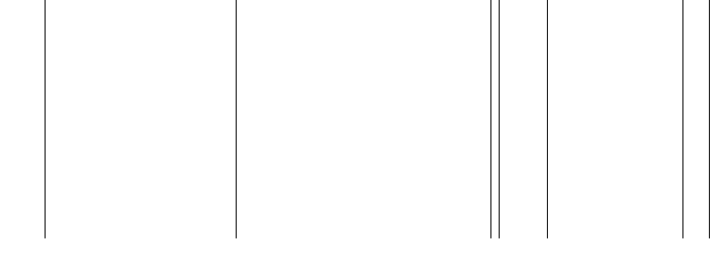 Barogramm